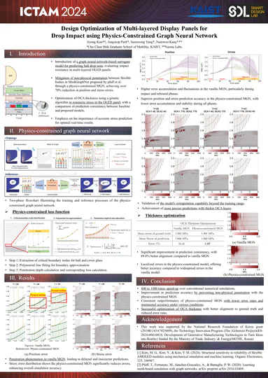 Design Optimization of OLED Display Panels for Drop Impact Resistance Using A Graph Neural Network